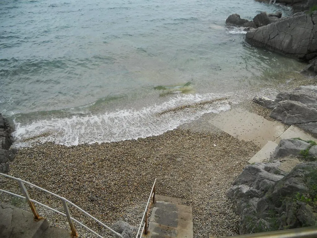 公寓 科尔马尼克公寓 Ičići